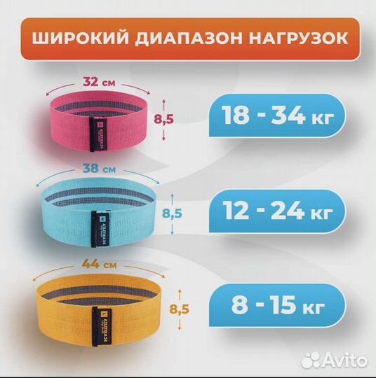Фитнес резинка тканевая