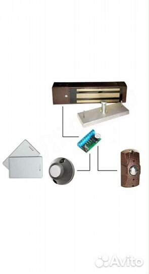 Установка электронных замков