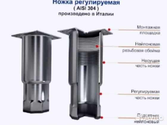 Холодильный агрегат Hicold доставка