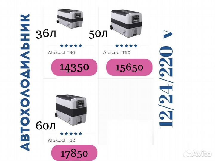 Автохолодильник alpicool T36, T50, T60 на колесах