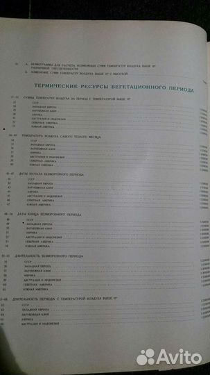 Агроклиматический атлас мира