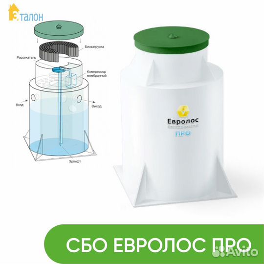 Септик для дома