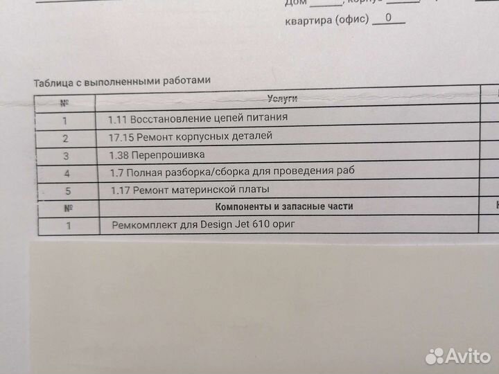 Оргтехника
