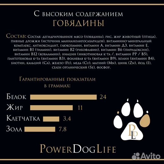 Сухой корм для собак 