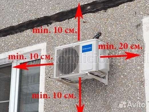 Кондиционеры доставка установка