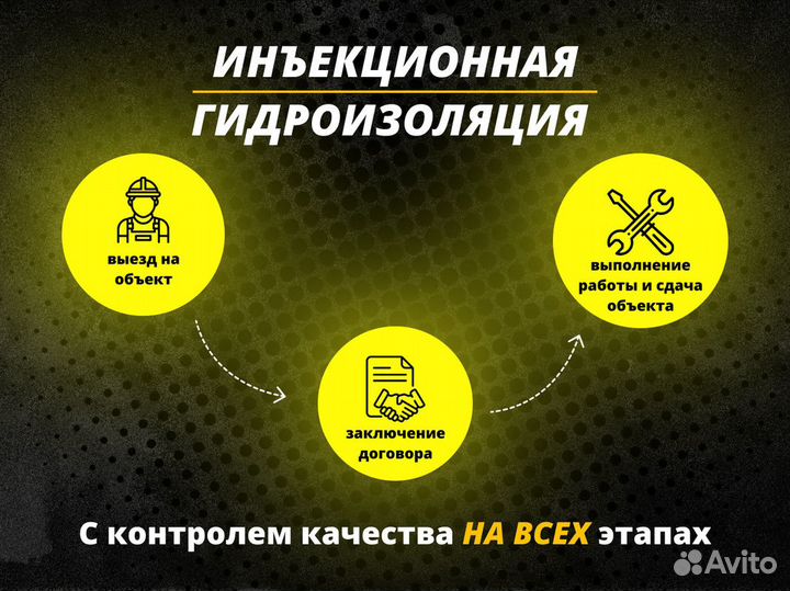Инъекционная Гидроизоляция