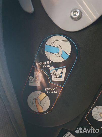 Детское автокресло Inglesina Marko Polo 0-18 кг