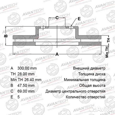 Диск тормозной передний вентилируемый KIA ceed