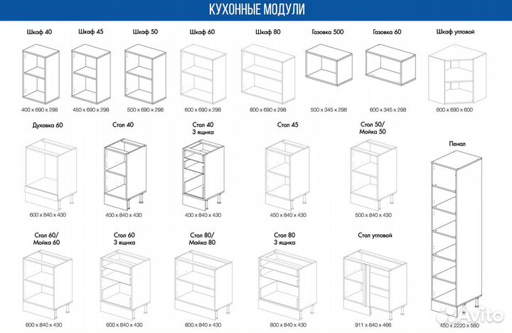 Кухня угловая. Цена за всю