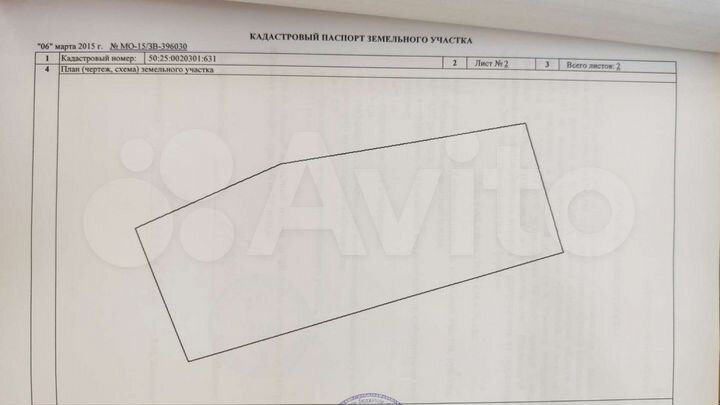Участок 8 сот. (ИЖС)