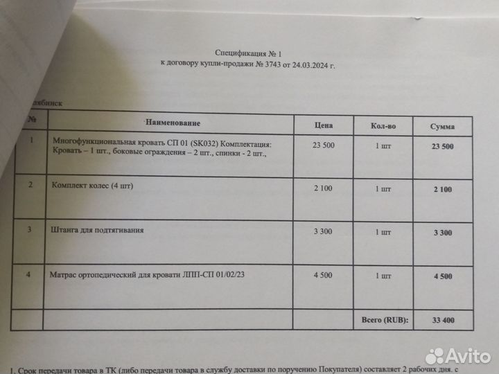 Кровати бу для инвалидов