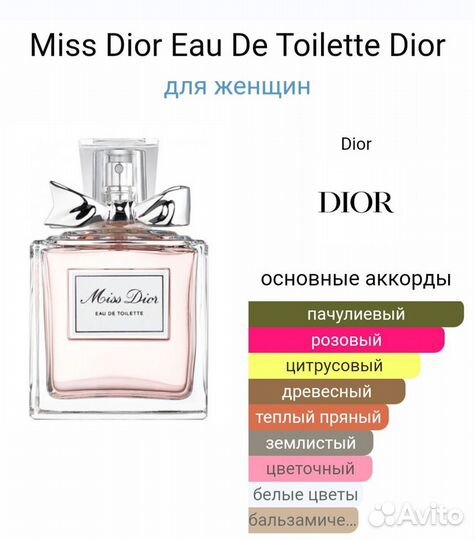 Флакон и коробка Dior, D&G, Givenchy, Zara