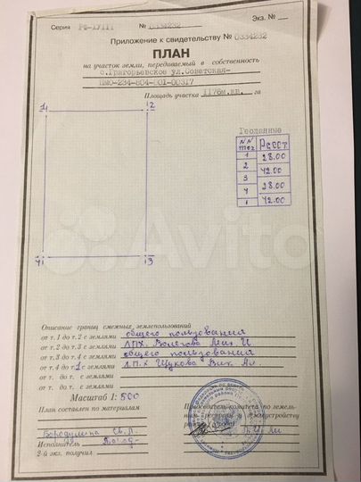 Участок 11,8 сот. (ИЖС)