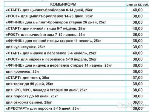 Зцм корма для сх животных