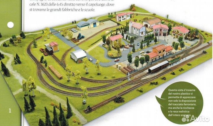 Железная дорога в миниатюре 100 выпусков