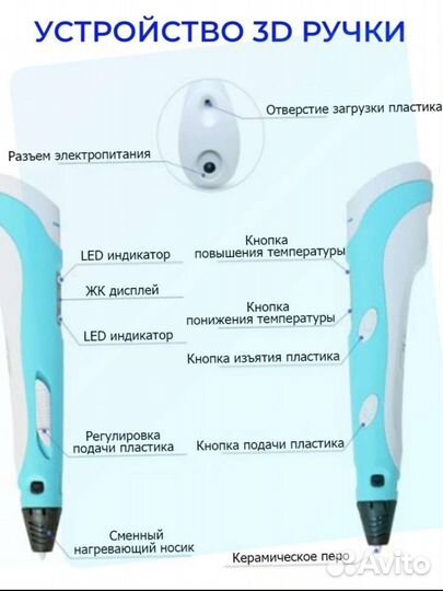 3d ручка новая
