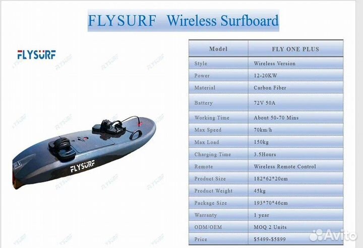 Доска для вейксерфинга, электрический серфинг