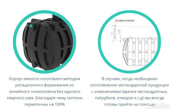 Подземная емкость для питьевой воды 2000 литров