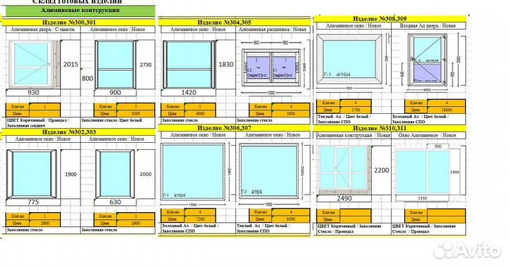 Пластиковое окно