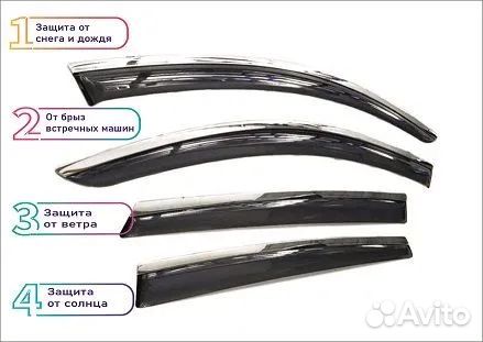 Дефлекторы окон qashqai J11 2014+ нерж.молдинг