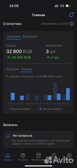 Обучение wildberries наставничество по вб