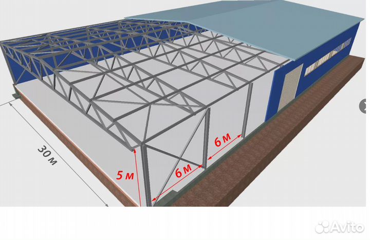 Сэндвич панели