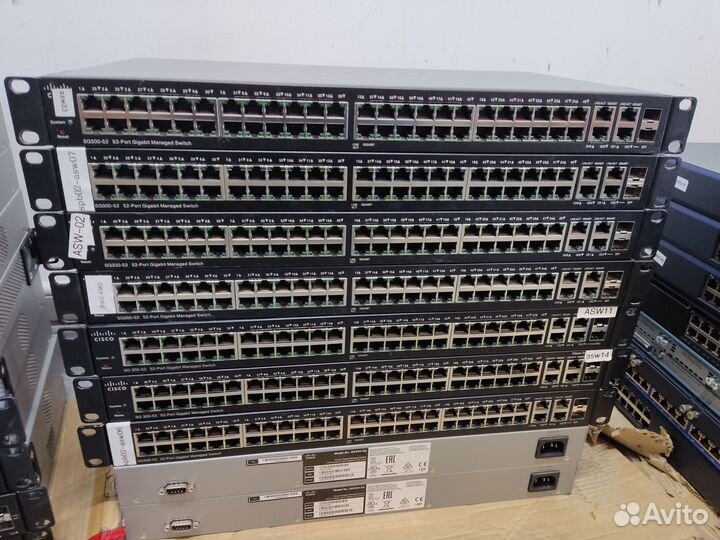 Коммутатор Cisco sg300, sg350, sg500x