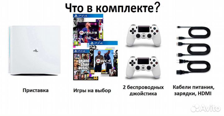 Sony PS4 аренда прокат / PS5