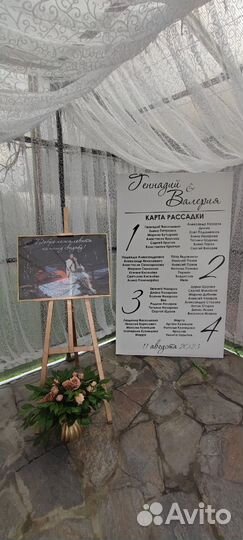 Оформление свадьбы, юбилея, дня рождения