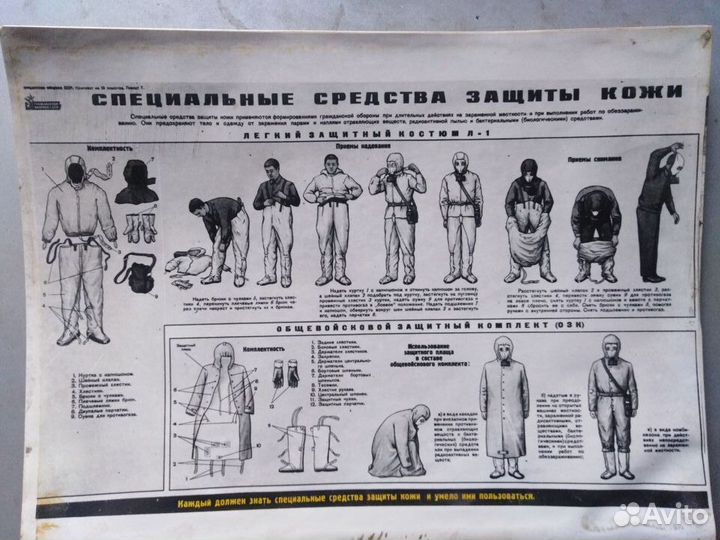 Учебные пособия по го периода СССР для коллекции