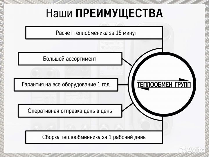 Теплообменник пластинчатый паяный для всех нужд