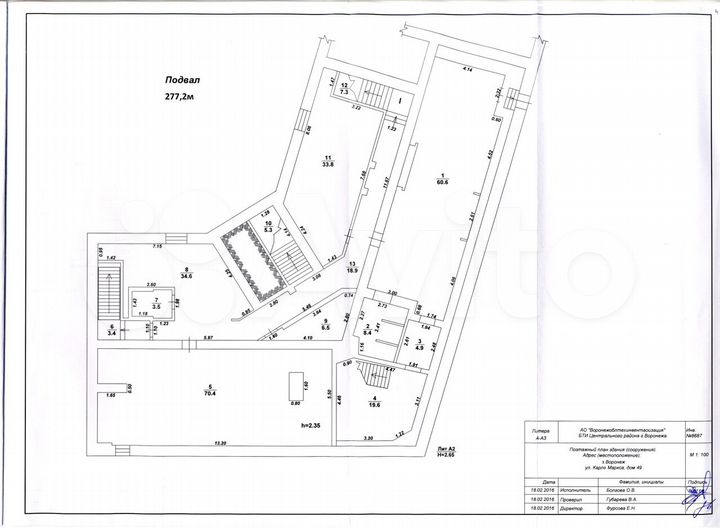 Торговое помещение, 655 м²