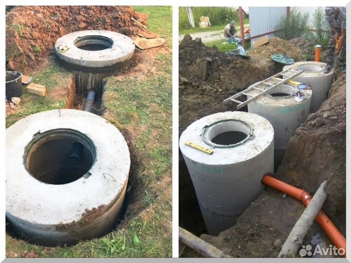 Септик. Рассрочка 12 мес