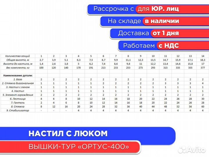 Настил с люком для вышек-тур Ортус 400 (ндс)