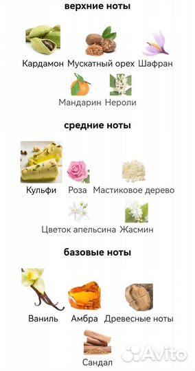 Парфюм Tom Ford Noir Extreme 100 мл