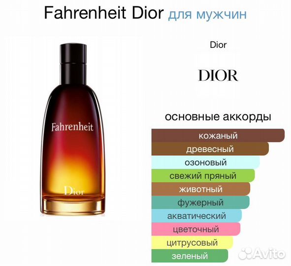 Миниатюры Dior из набора