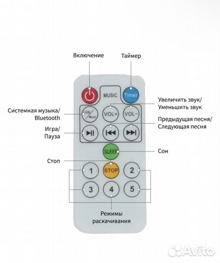 Электрокачели