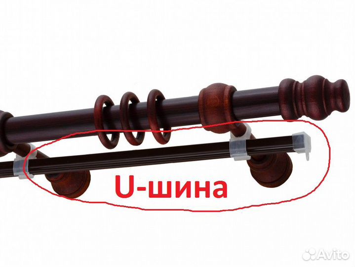 Карнизы для штор