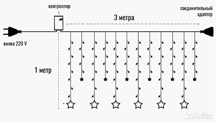 Гирлянда штора новая светодиодная