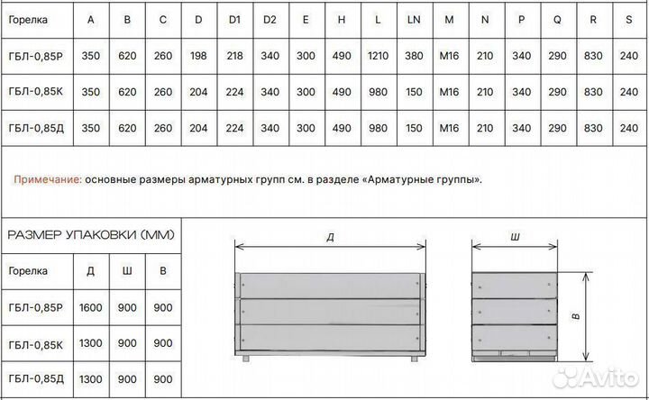 Промышленная газовая горелка гбл-0,85 мвт