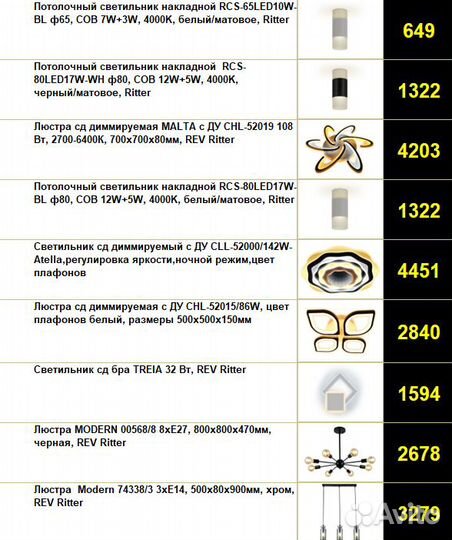 Потолочные светильники и люстры в ассортименте