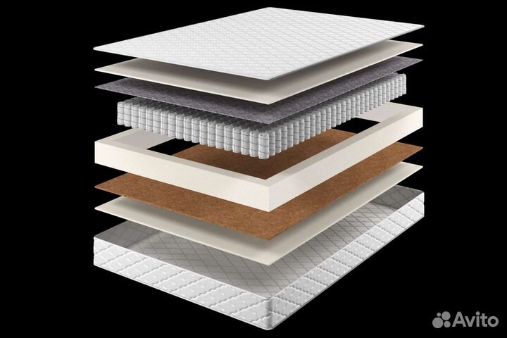 Матрас Медиум 5 Эко