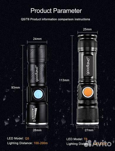 Светодиодный фонарь USB