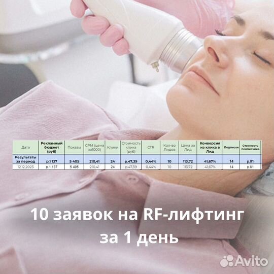 Таргетолог Вконтакте