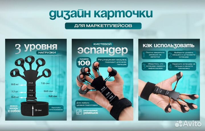 Инфографика карточки для маркетплейсов