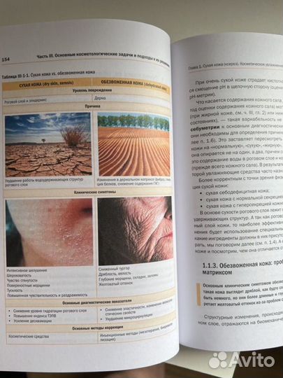 Новая косметология эрнандес