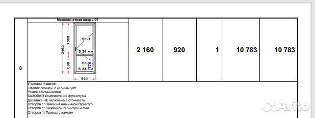 Межкомнатные пвх двери