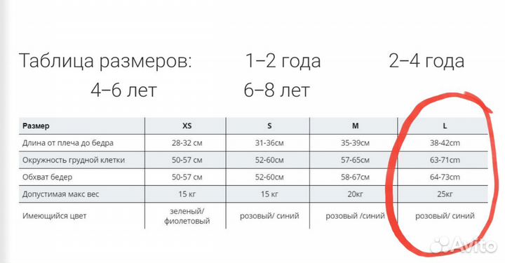 Поддерживающий костюм Upsee