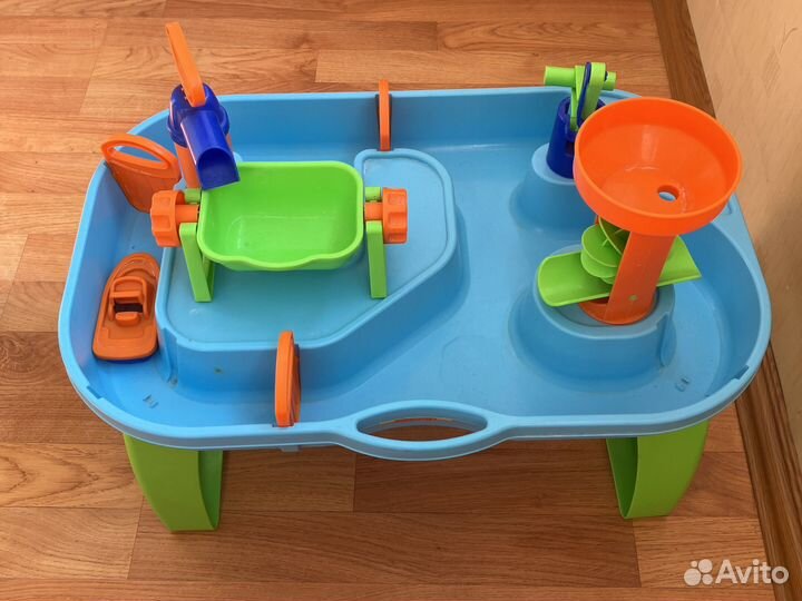 Водный мир полесье