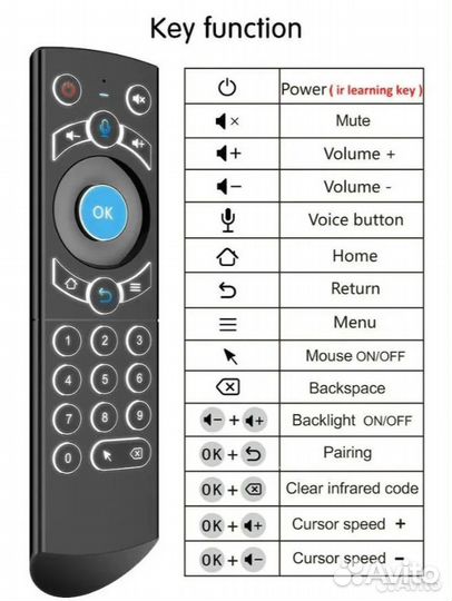 Аэромышь G21 Pro с голосовым поиском + подсветка